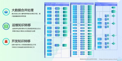 澳门10码最准十码中特|探索生活中的小奇迹_定时制.4.551